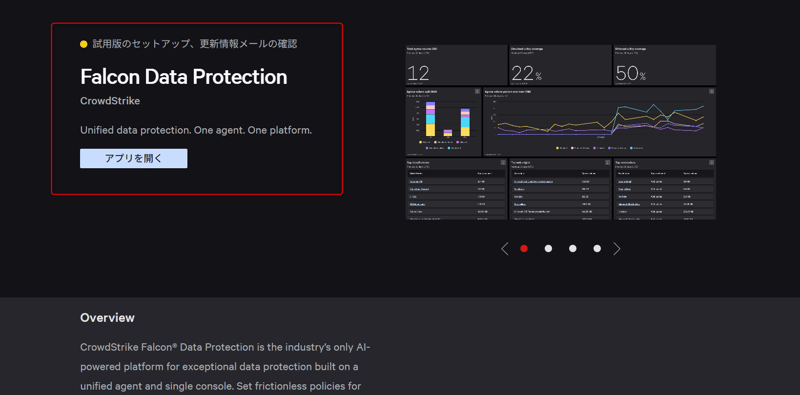 『試用版のセットアップ、更新情報メールの確認』が表示