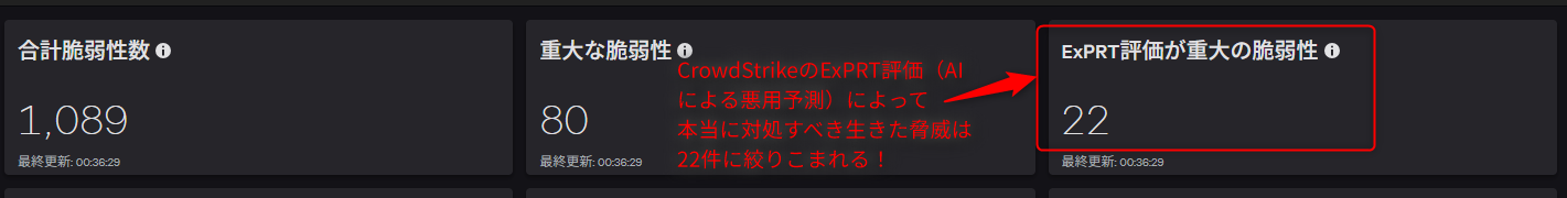 crowdstrike_ecr-image-assessment-and-vulnerability-check-cloudsecurity_04