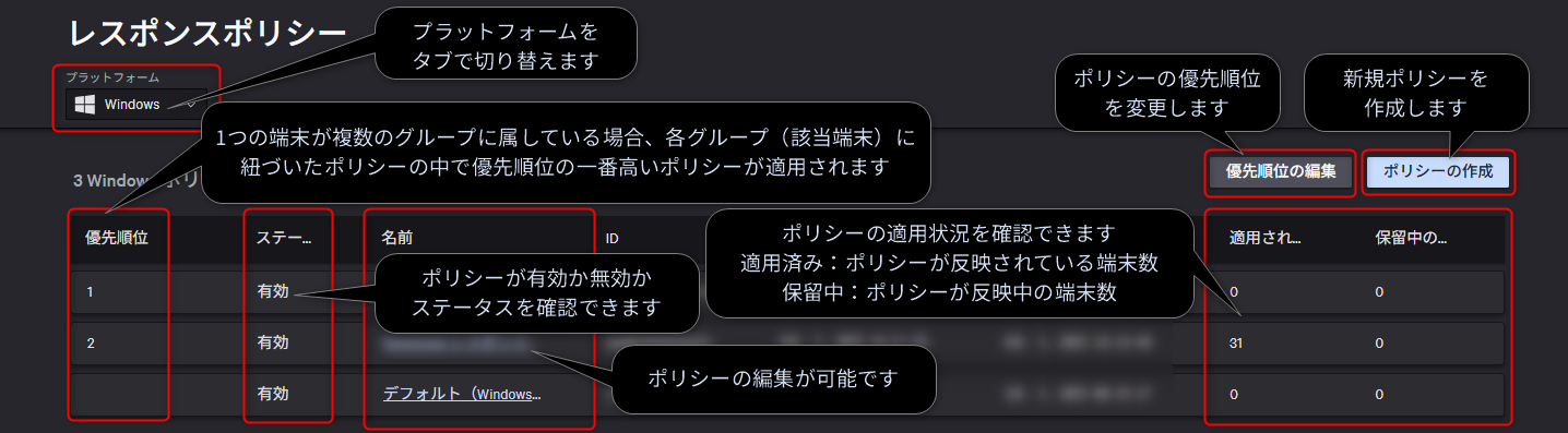 crowdstrike_policies-and-their-respective-overviews_09