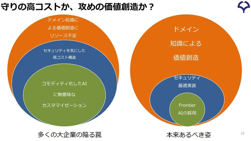 d305b010-5cce-4de9-8772-826483e178fe