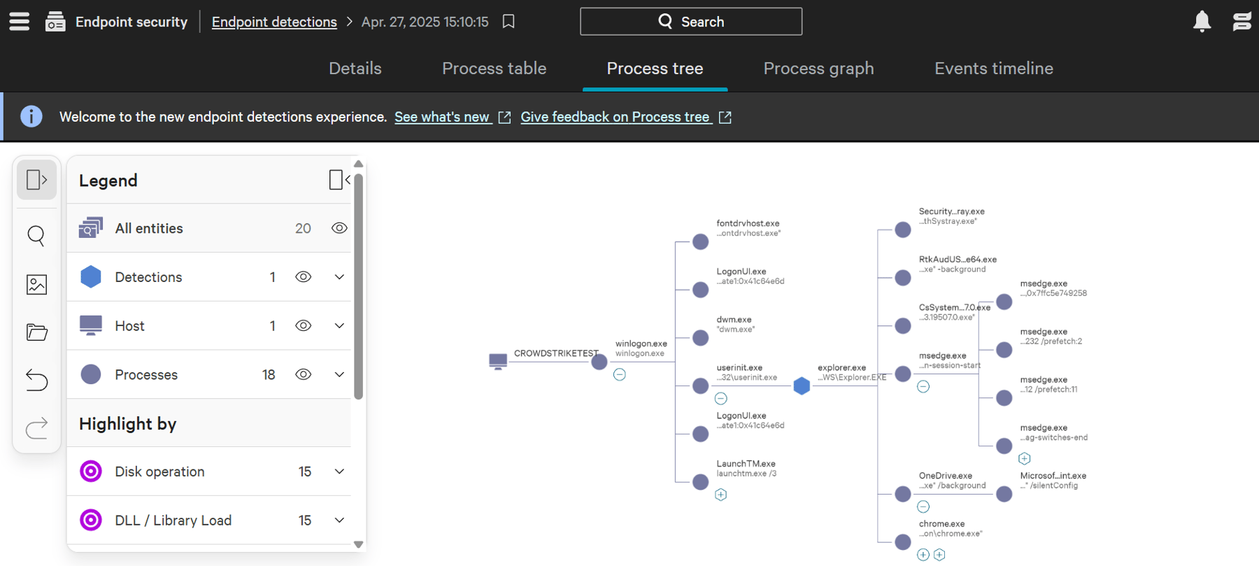 ブラウザ経由で悪意のある実行ファイルをダウンロードしたときのCrowdStrikeの振る舞いの確認とProcessツリー｜Nextmode Blog