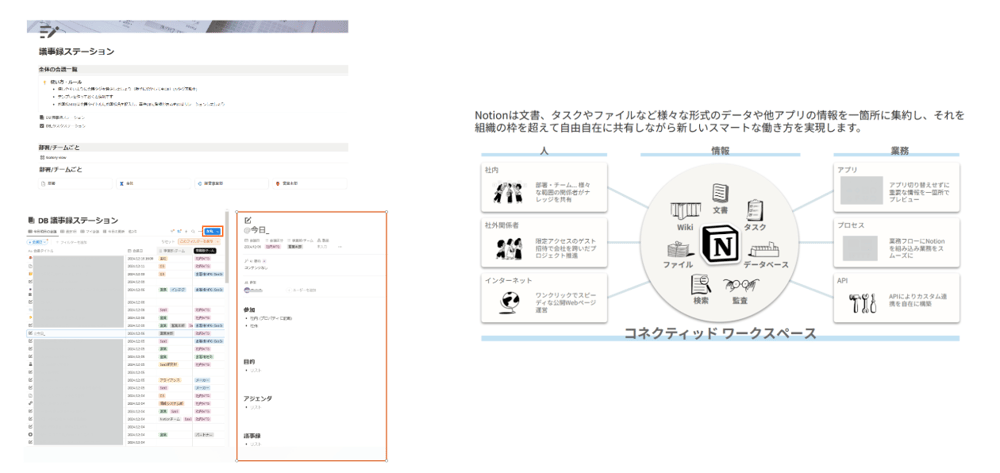 Notion議事録