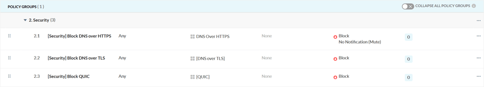 Netskopeの管理コンソールですべてを設定できる