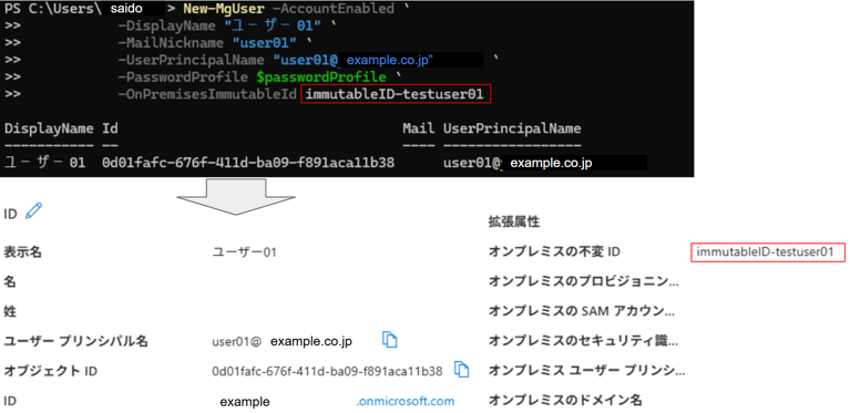 Okta アプリケーションへのユーザー追加