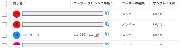 EntraID 結果