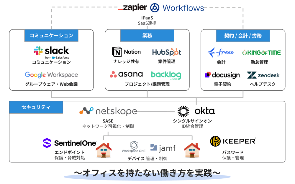 nextmode-saas-2024-1