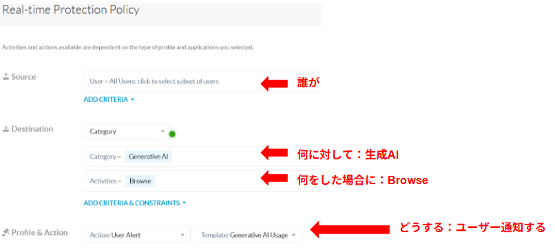 生成AIポリシー