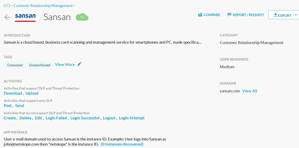 NetskopeのCCI-SansanのActivity