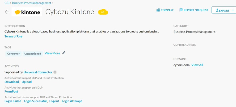 NetskopeのCCI-kintoneのActivity