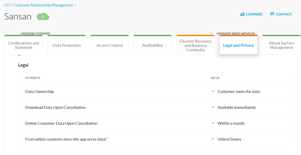 NetskopeのCCI-SansanのLegal and Privacy
