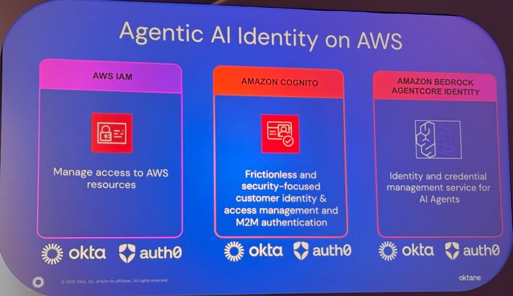 oktane25-aws-defense-indepth-agentic_ai_identity_on_aws