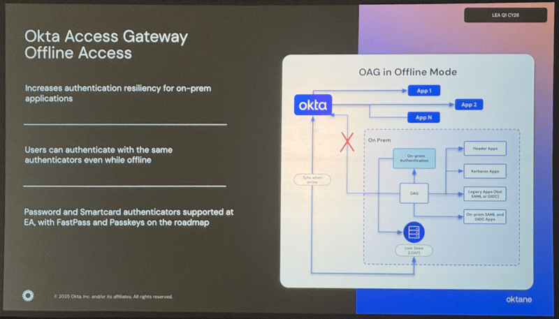 Oktane25-platform-roadmap-oag