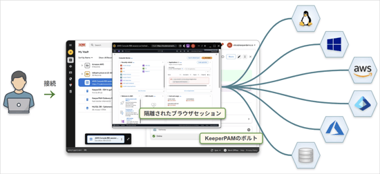keeperpam-feature-guide_09
