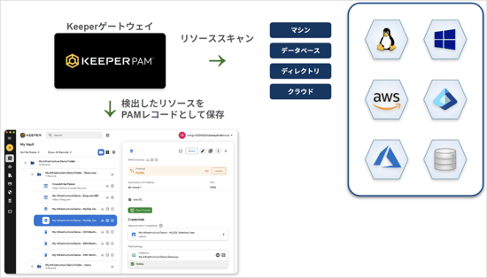 keeperpam-feature-guide_11