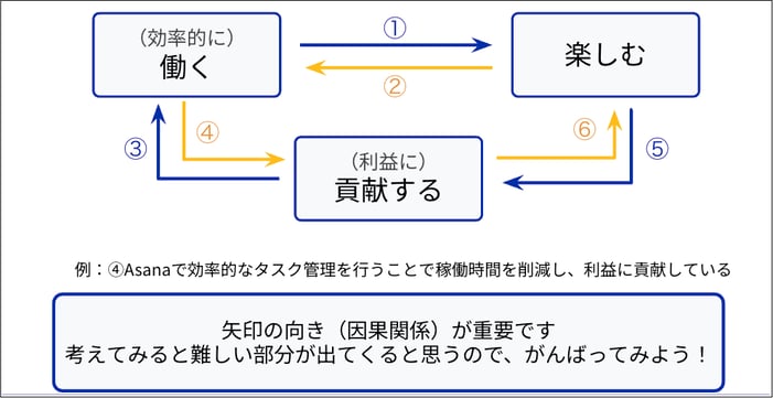 nextmode-employee-training-camp 4