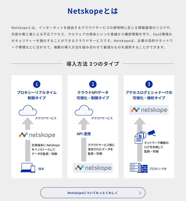 nextmode-introduce-netskope_05