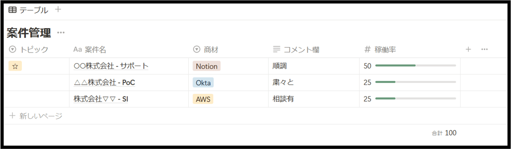 nextmode-saas-and-culture-notion-slack-task-management-01