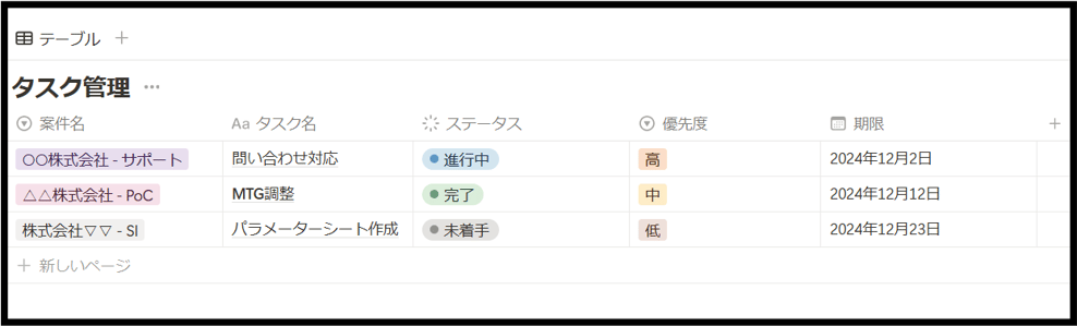 nextmode-saas-and-culture-notion-slack-task-management-05