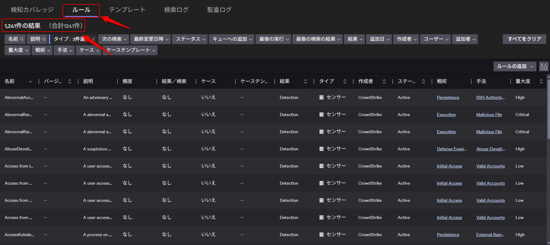 NG-SIEMの相関ルール、設定ルール一覧