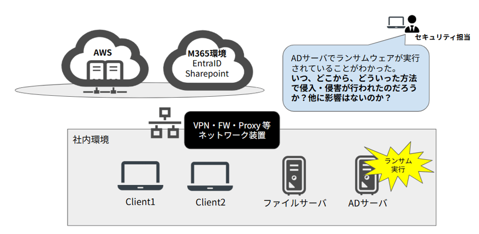 ng-siem_enables_log_integration_and_visualization_to_eliminate_the_invisible_risks_of_using_generative ai_09-3