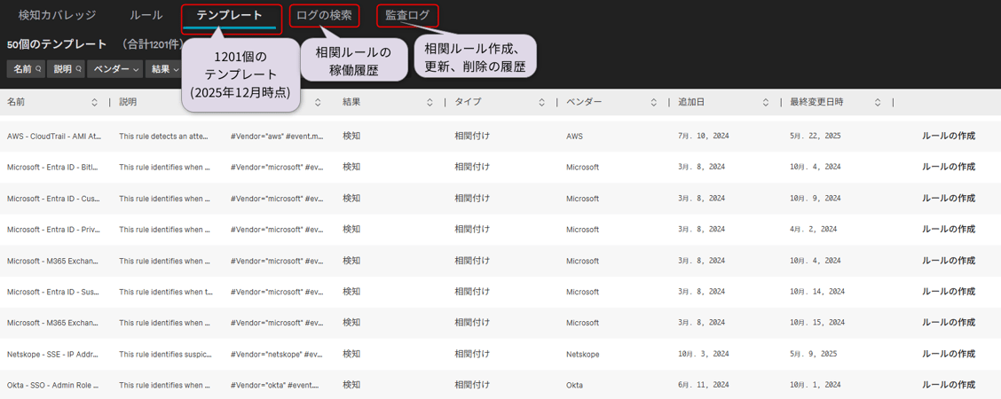 ng-siem_enables_log_integration_and_visualization_to_eliminate_the_invisible_risks_of_using_generative ai_17