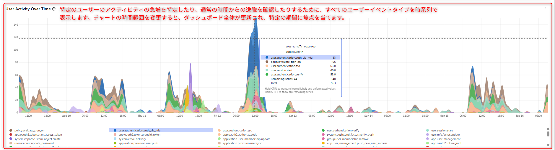 ng-siem_enables_log_integration_and_visualization_to_eliminate_the_invisible_risks_of_using_generative ai_35