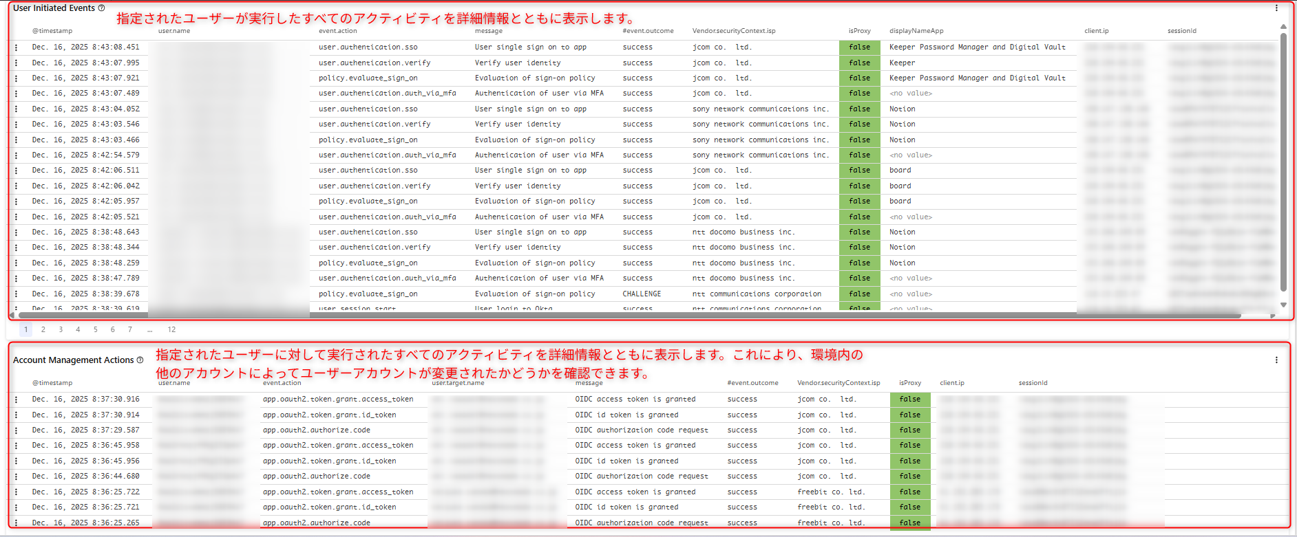ng-siem_enables_log_integration_and_visualization_to_eliminate_the_invisible_risks_of_using_generative ai_37