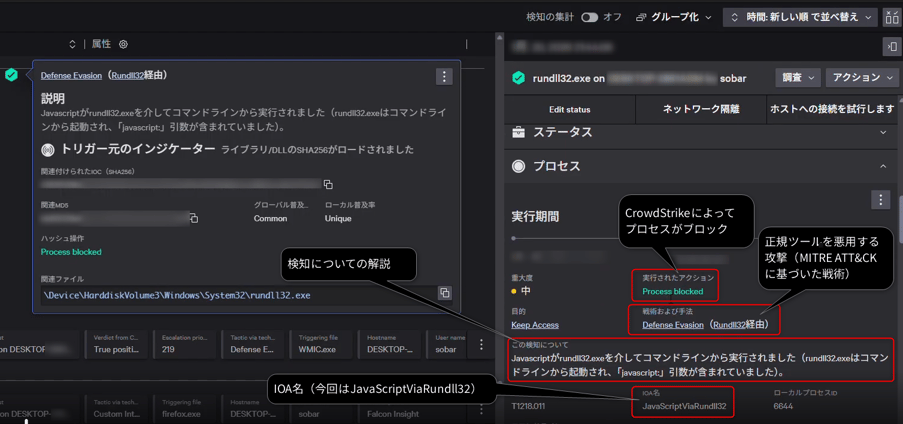 CrowdStrike Falcon管理画面_正規ツール(rundll32.exe)を悪用した振る舞いをIOA（JavaScriptViaRundll32）で検知・ブロックした詳細画面