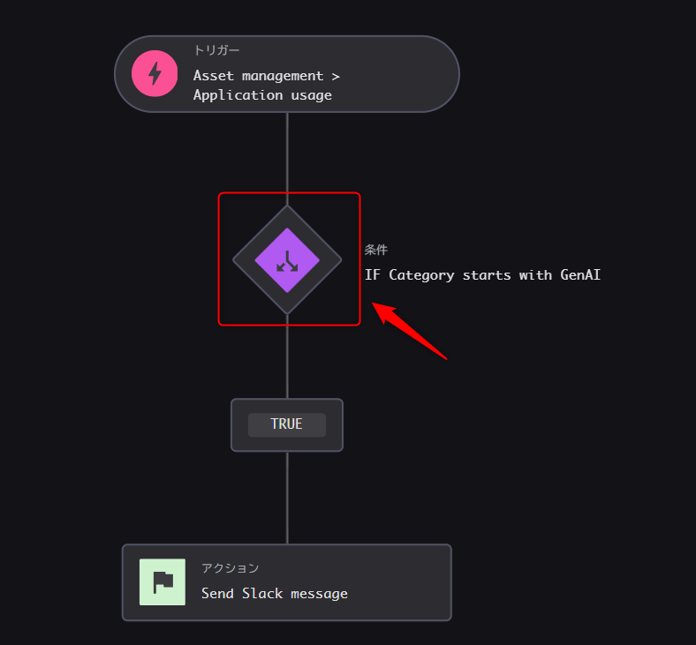 notifying_slack_when_the_use_of_the_generative_aI_desktop_app_was_detected_28
