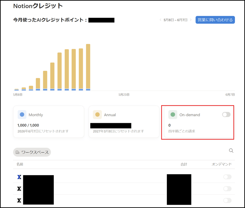 notion-ai-custom-agents-admin-controls-04