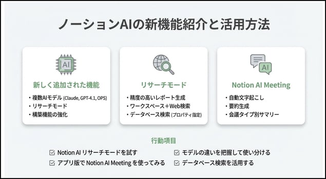 notion-ai-image-generation-09