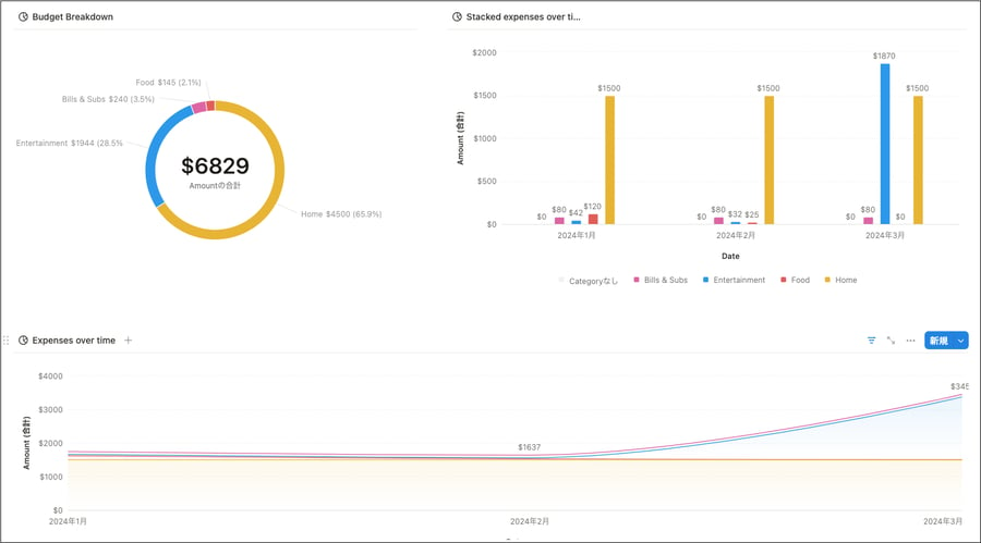 notion-charts 3