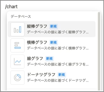 notion-charts