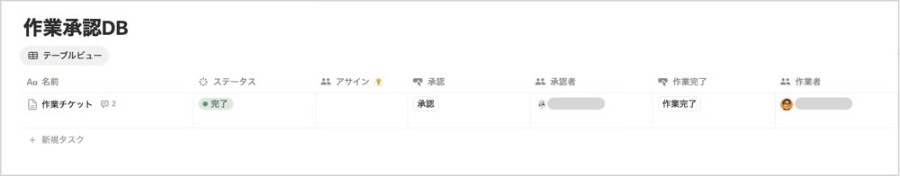 承認フロー用のデータベースプロパティ例(承認者・作業者・アサイン・ステータスなど)