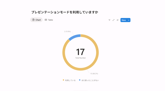 notion-presentation-mode_10