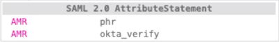SAML TracerでOkta FastPassの場合のAMRです。