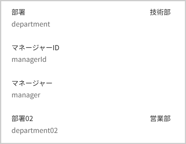 okta-csv-import-users-tips-08