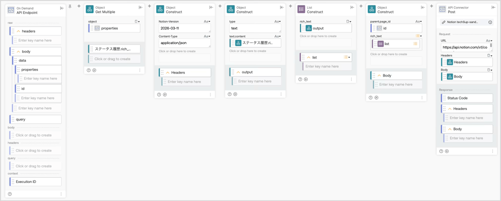 Okta Workflowsフロー全体図（Webhook受信→コメント投稿）
