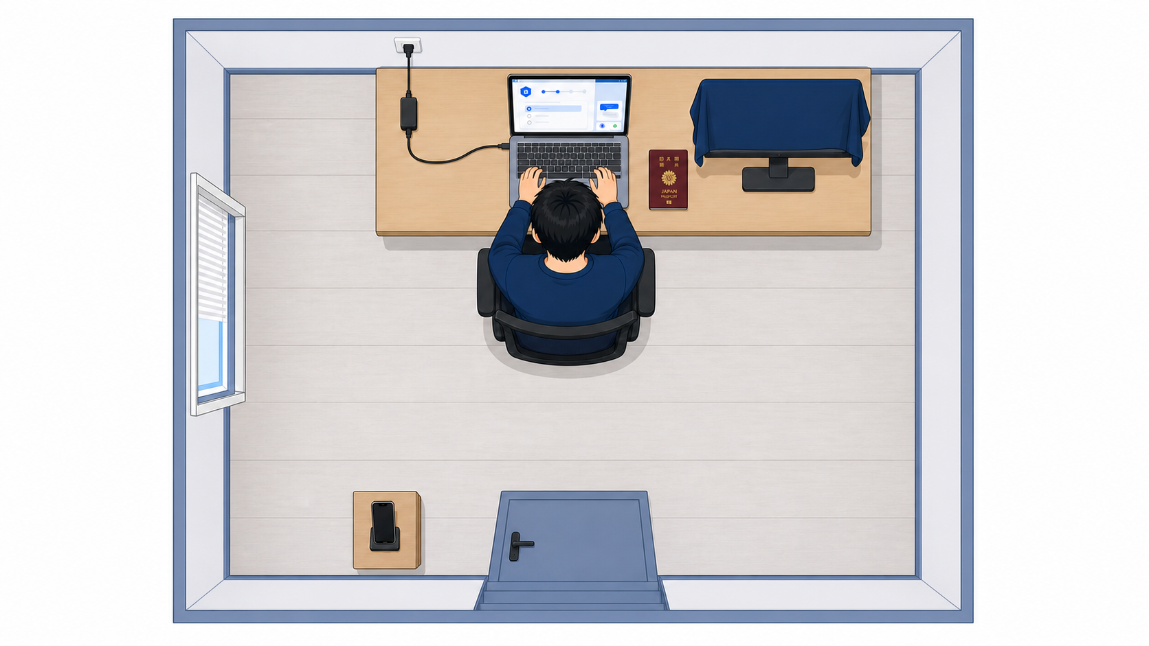 okta-proctoru-exam-environment-v4