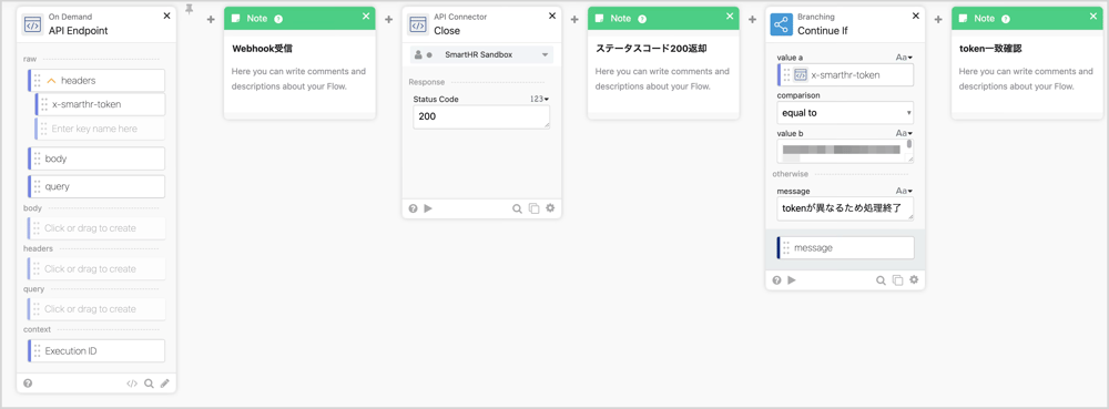 SmartHRのWebhookを受け取るOkta Workflowsのflowの前半部分です。