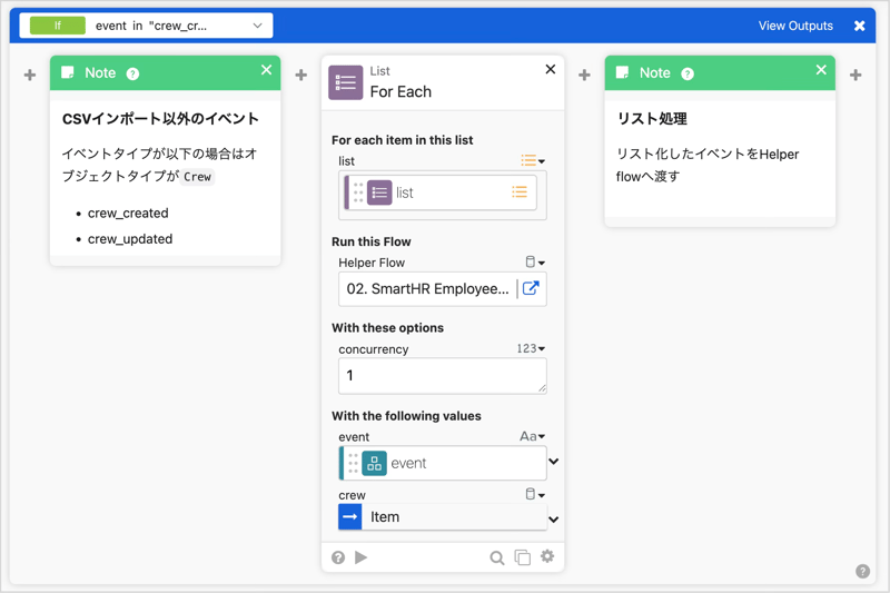 SmartHRのWebhookを受け取るOkta Workflowsのflowの後半部分で条件分岐をしている画面です。