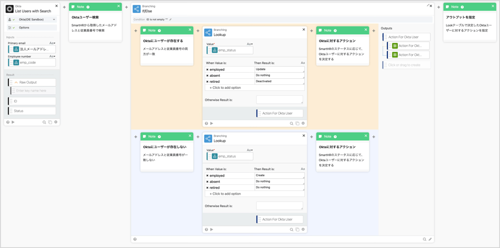 Main flowからリスト内のレコードを処理するOkta Workflowsの4/5部分です。