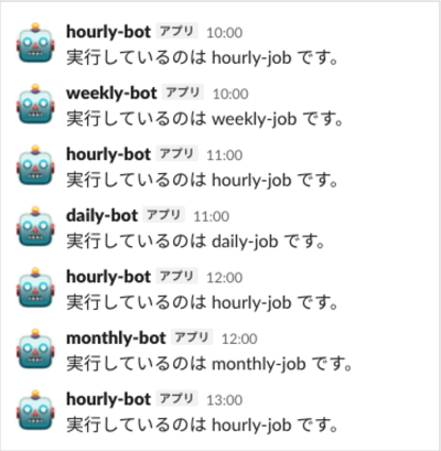 実行結果として、各Jobの実行タイミングでSlackチャンネルに投稿されたメッセージ一覧（動作確認）