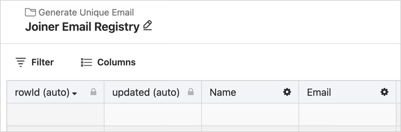 Okta Workflowsに用意したテーブル構成です。