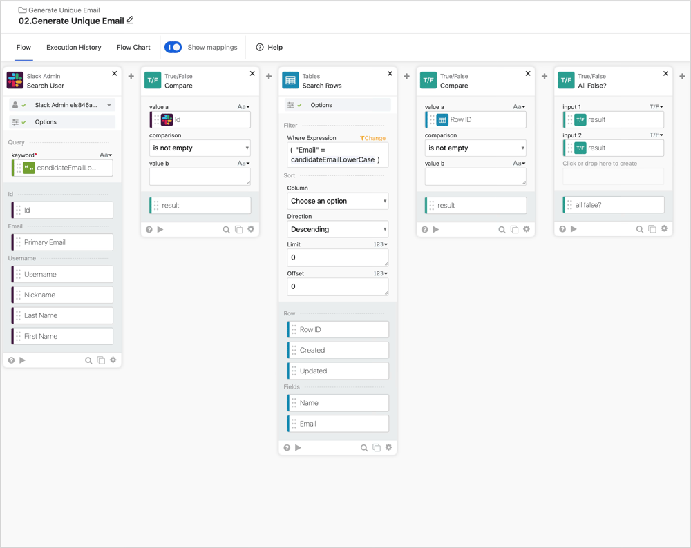 flow 02.Generate Unique Email の中間部分です。