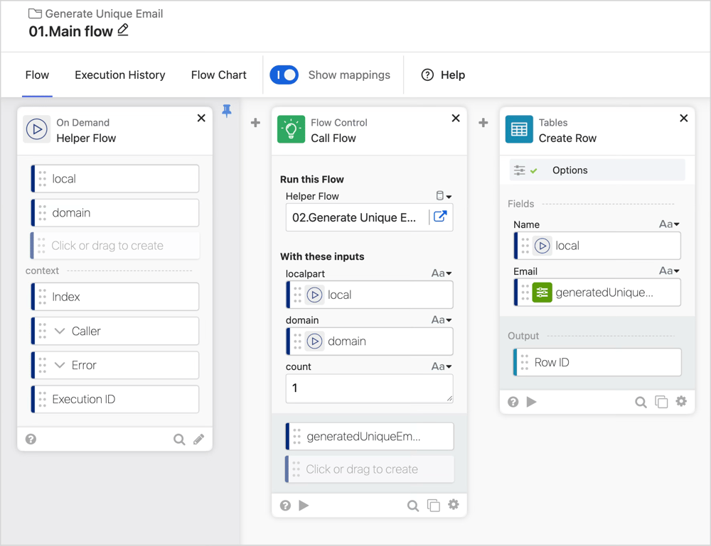flow 01.Main flow の全体です。