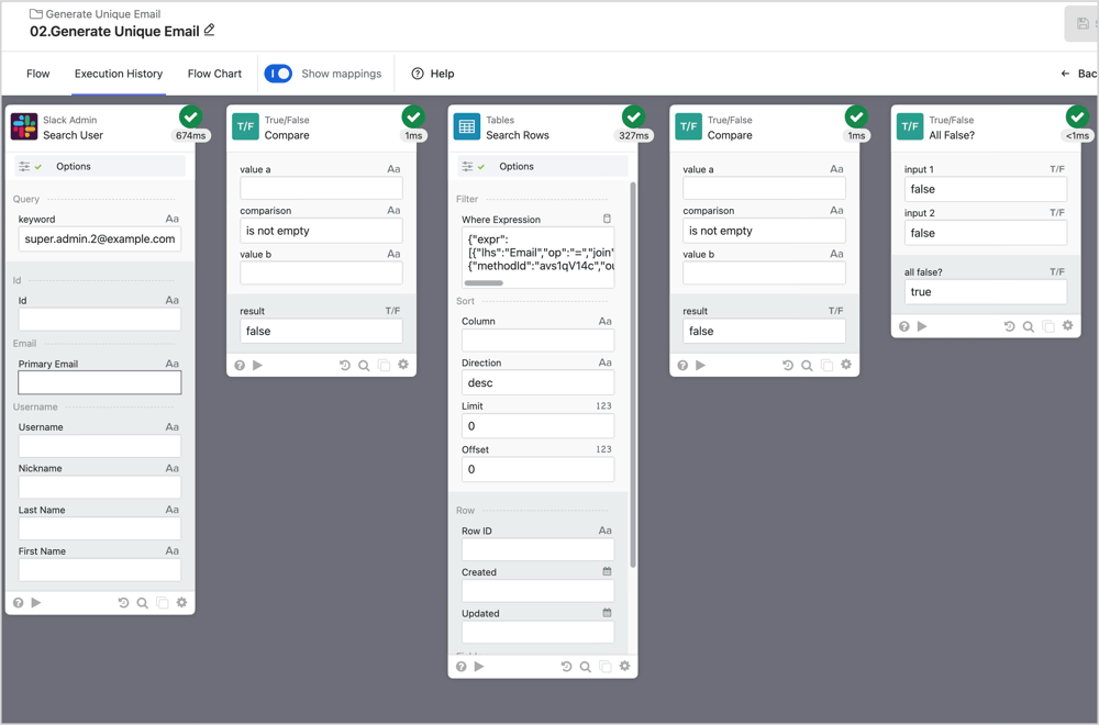 flow 02.Generate Unique Email の2回目のSlack検索と判定の実行結果です。