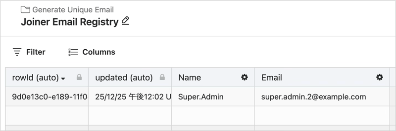 テーブルに保存された値です。