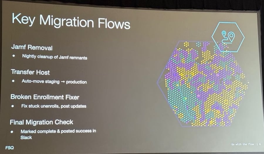 oktane25-flowcase2025-foursquare4