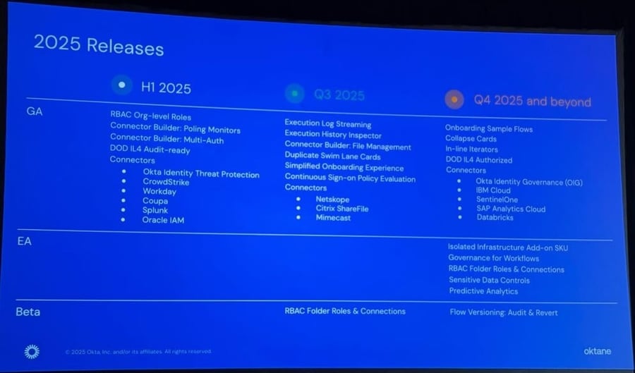 oktane25-flowcase2025-okta_workflows-loadmap1